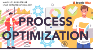 Six Process Improvement Strategies for business That Reduced Costs