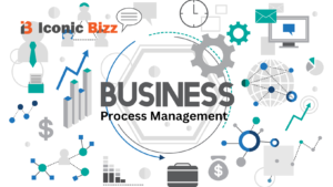 Benefits of Business Process Management